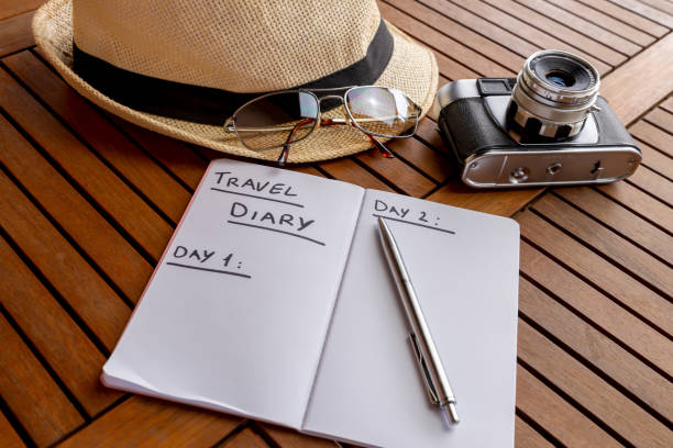 Stabilire gli obiettivi del viaggio: